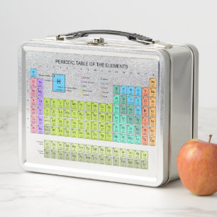 Lunch Box Tableau Périodique Des Éléments langue anglaise