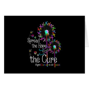 Lutter Contre Le Cancer Dans Tous Les Rubans Coule