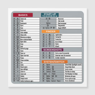 mac raccourci macos ordinateur geek technologie ap