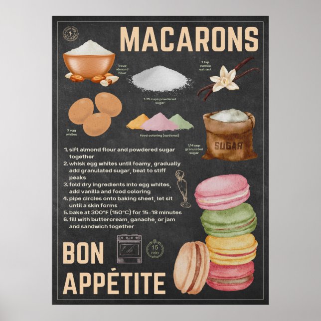 Macarons Recette Tableau noir Cuisine Art (Devant)