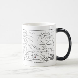 Magic Mug comme les physiciens voient le monde ~ GAUCHE