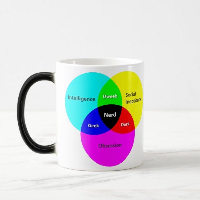 Magic Nerd Vénn Diagram morphing mug (Gauche)