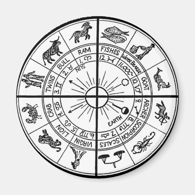 Magnet 7 - Zodiac (Devant)