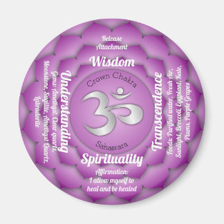 Magnet de chakra de la Couronne