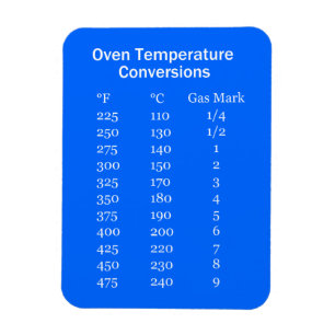 Magnet de conversion Oven Temps