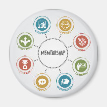 Magnet de mentorat