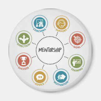 Magnet de mentorat