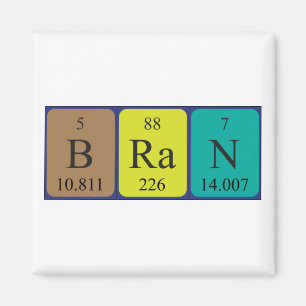 Magnet de nom de table périodique