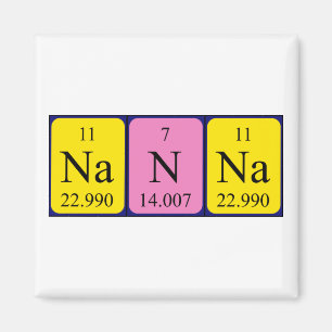 Magnet de nom de table périodique Nanna