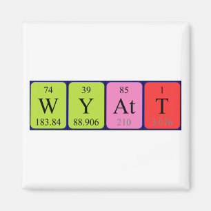 Magnet de nom de table périodique Wyatt