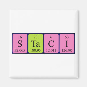 Magnet de noms de table périodique Staci