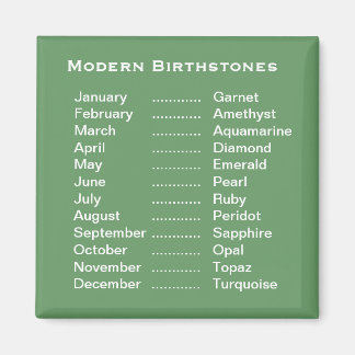 Magnet de pierres d'origine moderne
