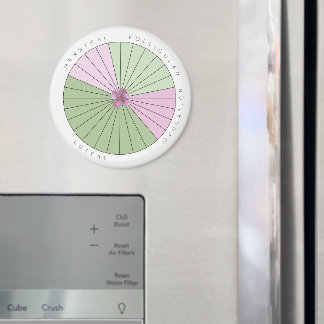 Magnet de suivi du cycle de période