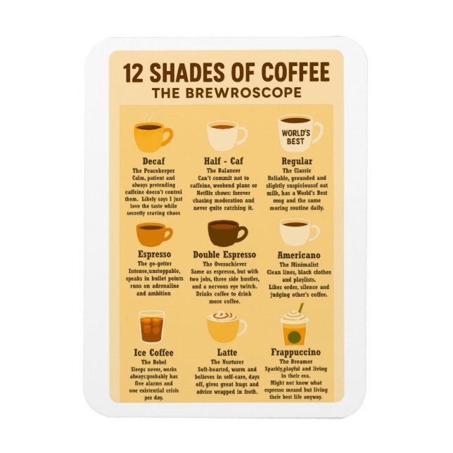 Magnet Flexible « 12 Shades of Coffee – The Brewroscope »  (Vertical)
