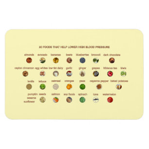 Magnet Flexible 30 Aliments faible hypertension naturellement êtr