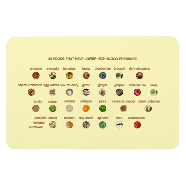 Magnet Flexible 30 Aliments faible hypertension naturellement être (Horizontal)