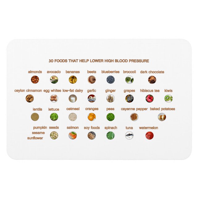 Magnet Flexible 30 Meilleurs aliments pour aider avec l'hypertensi (Horizontal)
