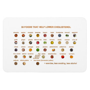 Magnet Flexible 35 Aliments qui aident à réduire naturellement le