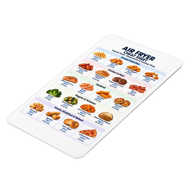 Magnet Flexible Aide-mémoire pour la friteuse à air chaud Temps de (Côté Gauche)