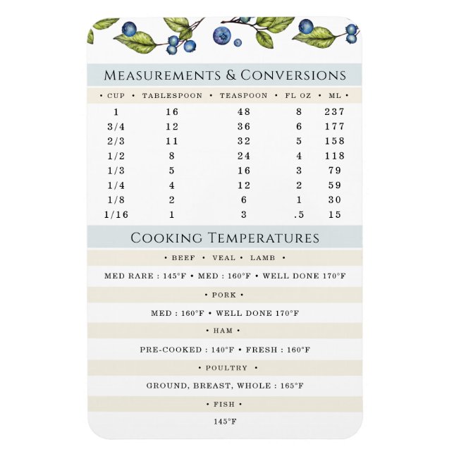 Magnet Flexible Aimant de mesures et températures pour la cuisson  (Vertical)