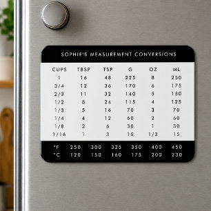 Magnet Flexible Aimant de réfrigérateur   Tableau de conversion de