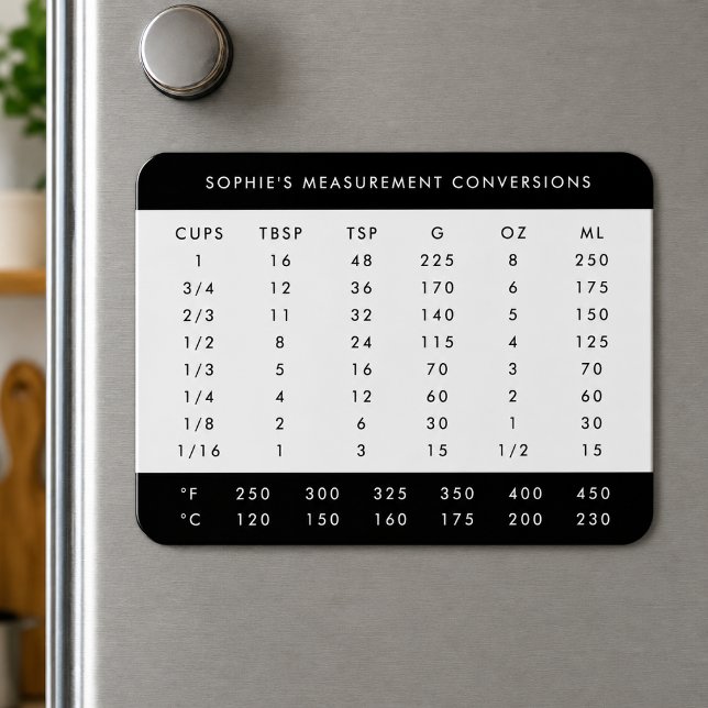 Magnet Flexible Aimant de réfrigérateur | Tableau de conversion de (Personalized fridge magnet with kitchen measurement conversions for baking and cooking reference)