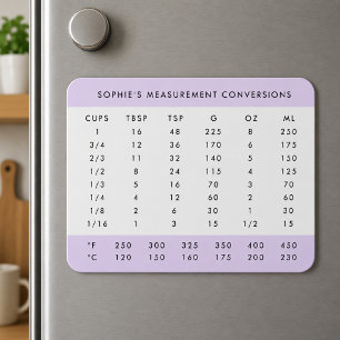 Magnet Flexible Aimant de réfrigérateur Tableau de conversion de