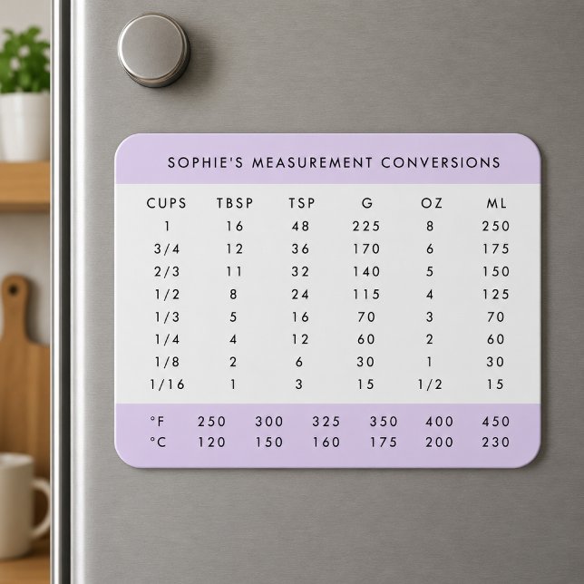 Magnet Flexible Aimant de réfrigérateur | Tableau de conversion de (Personalized fridge magnet with kitchen measurement conversions for baking and cooking reference)