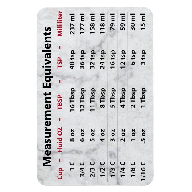 Magnet Flexible Aimant équivalent mesure (Vertical)