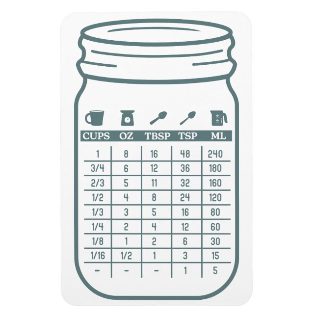 Magnet Flexible Carte de conversion de cuisine magnétique flexible (Vertical)