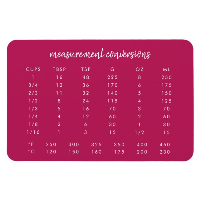 Magnet Flexible Carte de conversion de cuisine | Mesure rose moder (Horizontal)