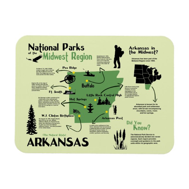 Magnet Flexible Carte des parcs nationaux de l'Arkansas (Horizontal)