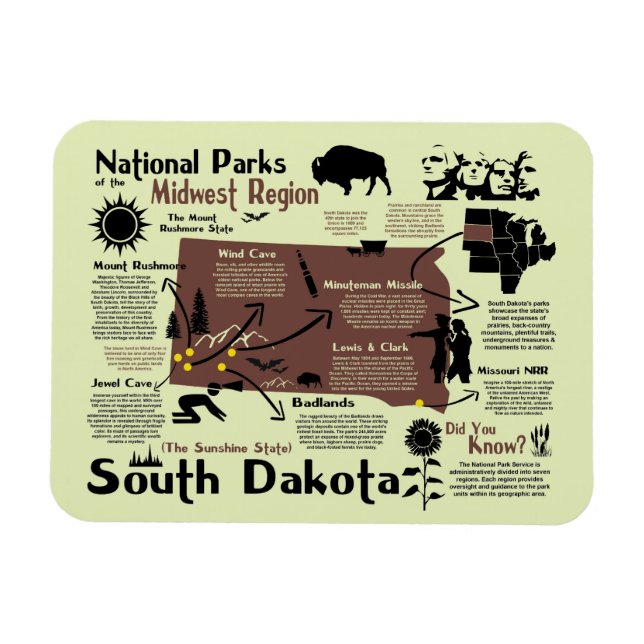 Magnet Flexible Carte des parcs nationaux du Dakota du Sud (Horizontal)
