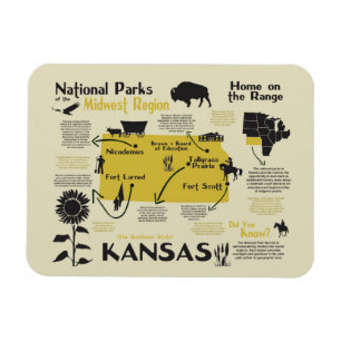 Magnet Flexible Carte des parcs nationaux du Kansas