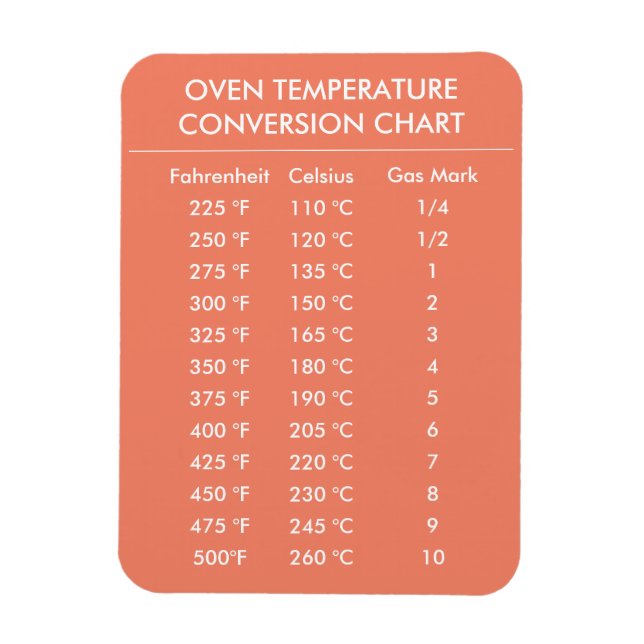 Magnet Flexible celsius à fahrenheit graphique de conversion orang (Vertical)