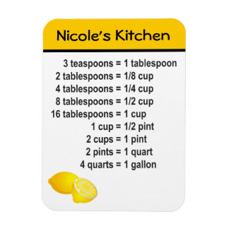 Magnet Flexible Conversion cuisine