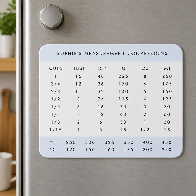 Magnet Flexible Conversion cuisine | Boulon de mesure du poids ble (Personalized fridge magnet with kitchen measurement conversions for baking and cooking reference)