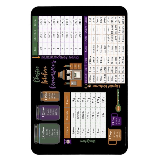 Magnet Flexible Conversion de cuisine Aimant photo flexible Couleu (Vertical)