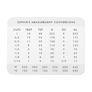 Magnet Flexible Conversion de mesure   Nom moderne Carte de cuisin