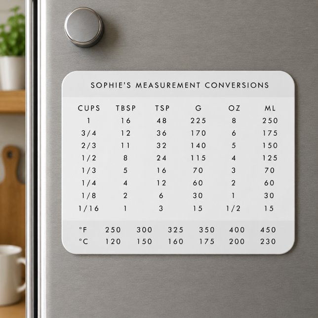 Magnet Flexible Conversion de mesures | Graphique de cuisine au no (Personalized fridge magnet with kitchen measurement conversions for baking and cooking reference)