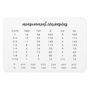 Magnet Flexible Conversions de mesure   Carte de cuisine moderne