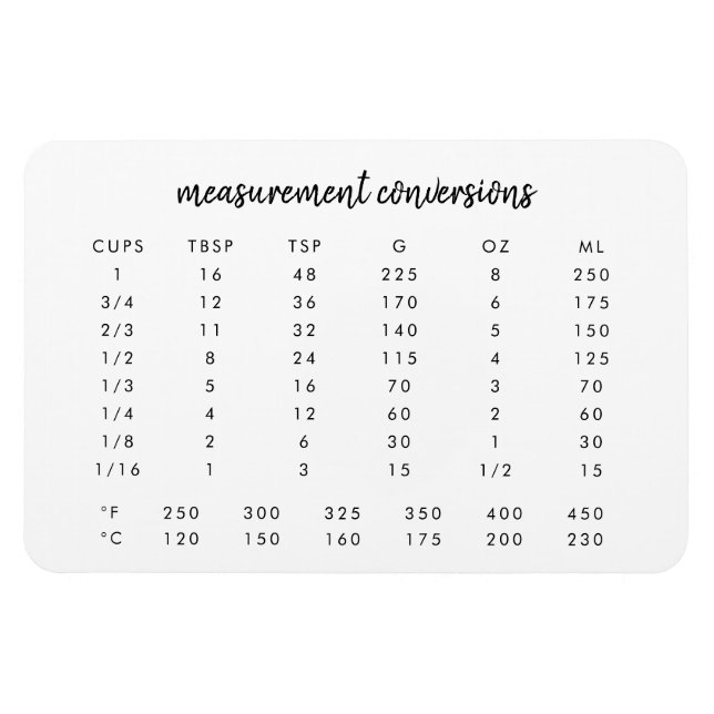 Magnet Flexible Conversions de mesure | Carte de cuisine moderne (Horizontal)