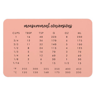 Magnet Flexible Conversions de mesure   Cuisine rose corail
