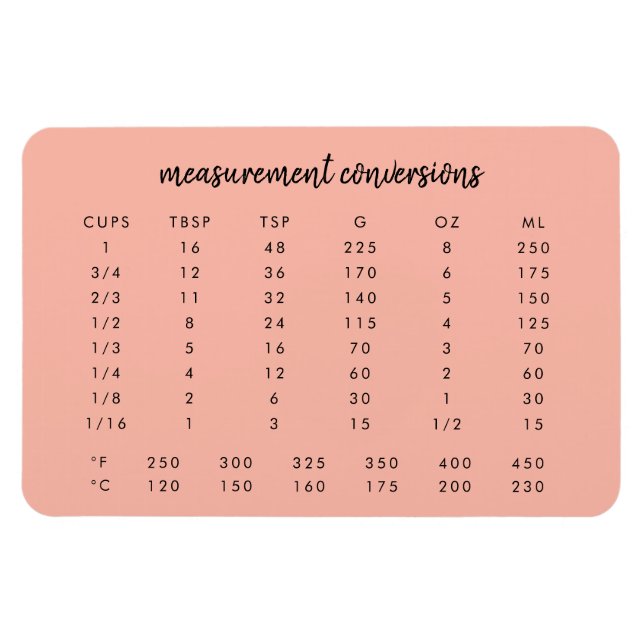 Magnet Flexible Conversions de mesure | Cuisine rose corail (Horizontal)
