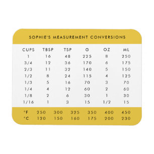 Magnet Flexible Conversions de mesure   Tableau de cuisine jaune