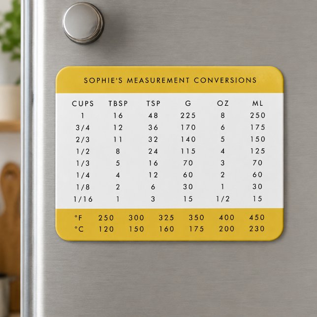 Magnet Flexible Conversions de mesure | Tableau de cuisine jaune (Personalized fridge magnet with kitchen measurement conversions for baking and cooking reference)
