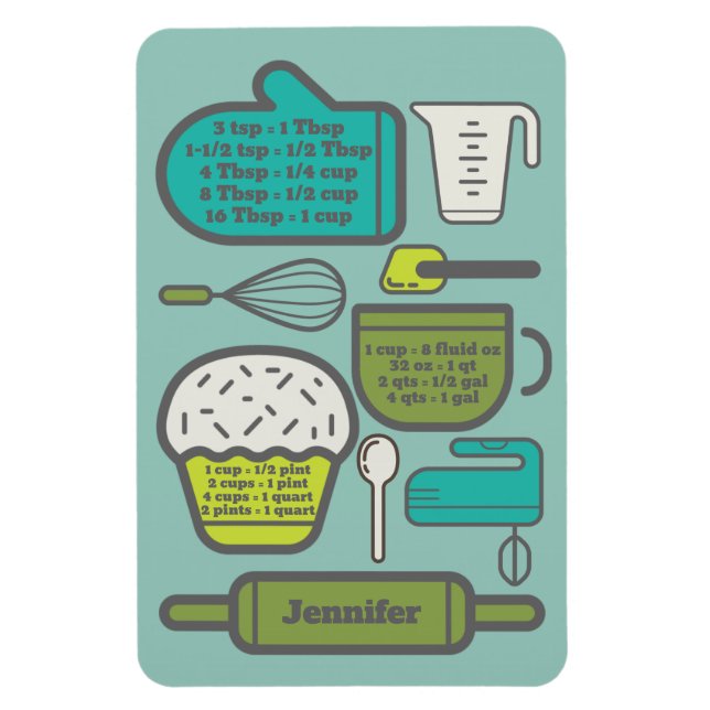 Magnet Flexible Conversions de recettes de cuisine turquoise perso (Vertical)