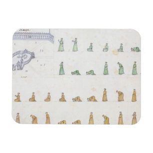 Magnet Flexible Différentes positions du corps pendant la prière