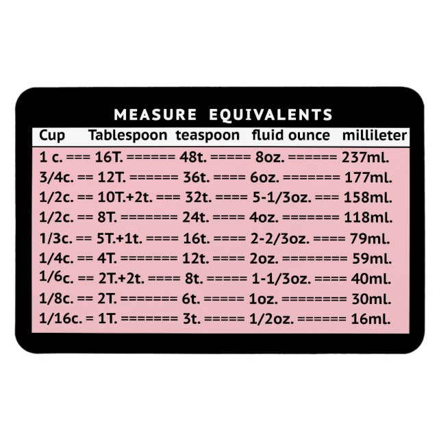 Magnet Flexible Équivalents de mesure Aimant frigorifique rose (Horizontal)