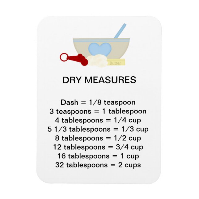 Magnet Flexible Équivalents de mesure sèche Aimant Flexi (Vertical)
